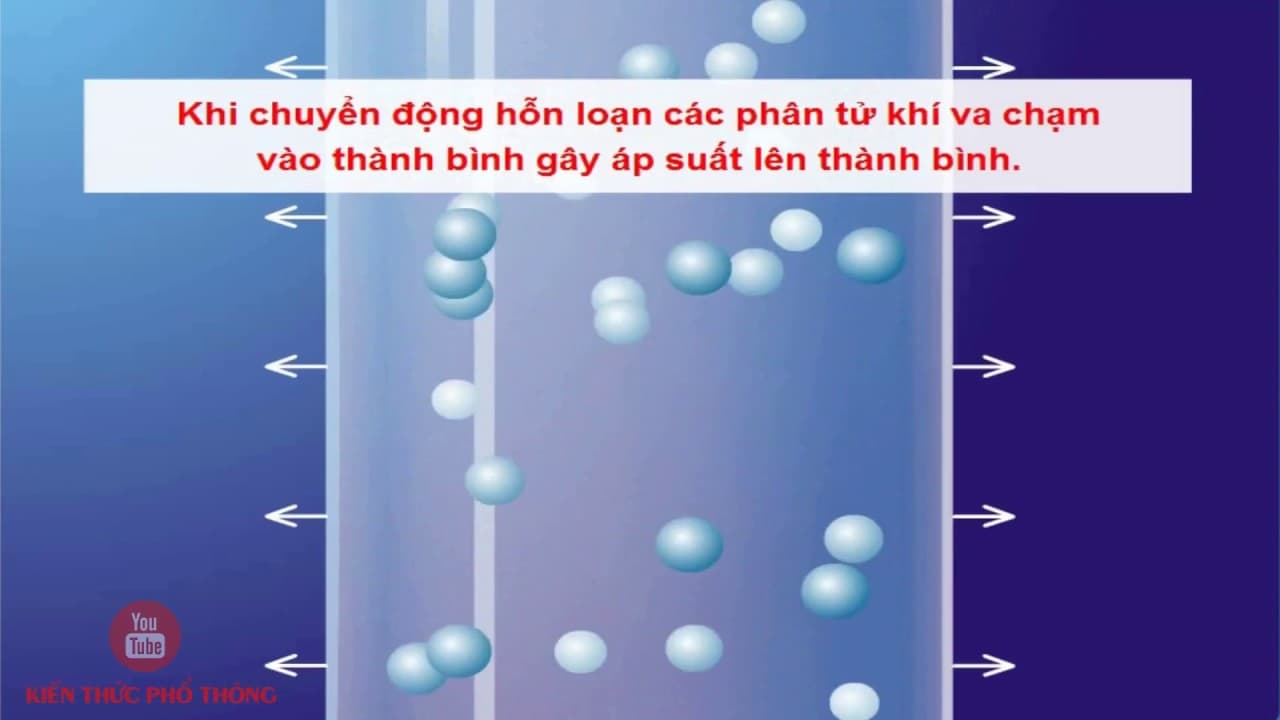 Bài 8: Mô hình động học phân tử chất khí